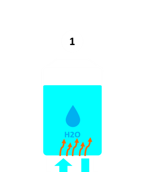 1 | RISCALDAMENTO H20