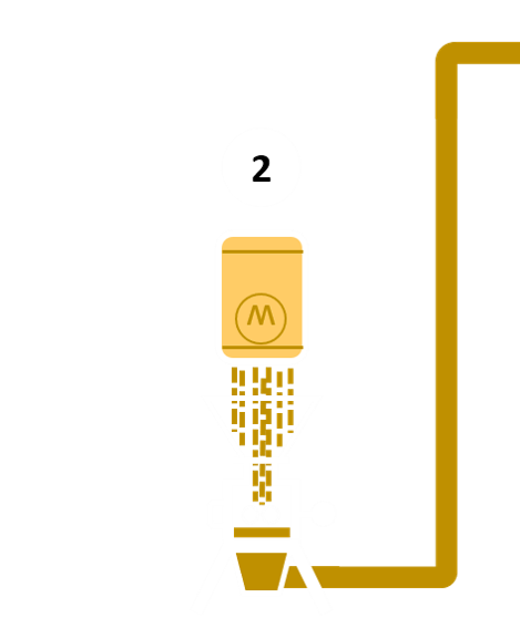 2 | MACINATURA